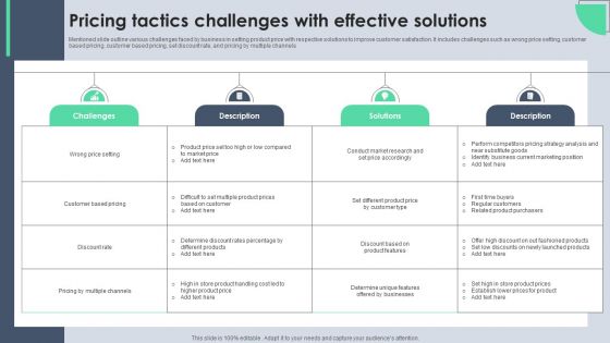 Pricing Tactics Challenges With Effective Solutions Structure PDF