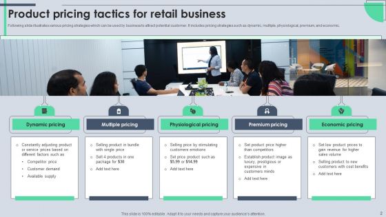 Pricing Tactics Ppt PowerPoint Presentation Complete Deck With Slides