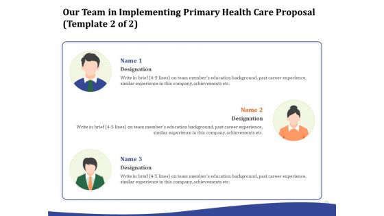 Primary Healthcare Implementation Service Our Team In Implementing Primary Health Care Proposal Achievements Introduction PDF