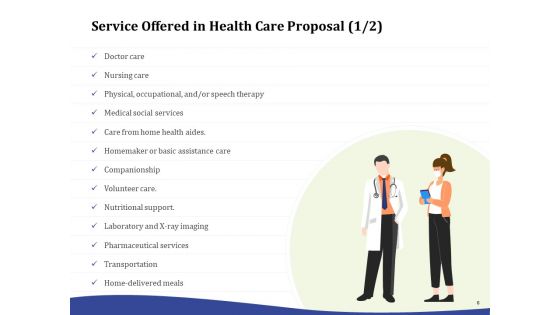 Primary Healthcare Implementation Service Proposal Ppt PowerPoint Presentation Complete Deck With Slides
