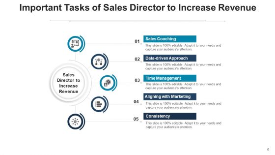 Primary Tasks Corporate Financial Ppt PowerPoint Presentation Complete Deck With Slides