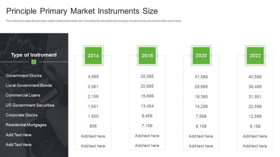 Principle Primary Market Instruments Size Ppt PowerPoint Presentation File Background Image PDF Principle Primary Market Instruments Size Ppt PowerPoint Presentation File Background Image PDF