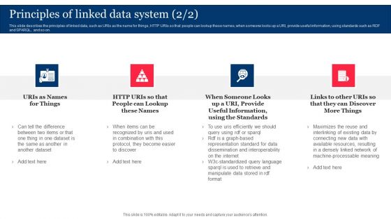 Principles Of Linked Data System Integrating Linked Data To Enhance Operational Effectiveness Diagrams PDF