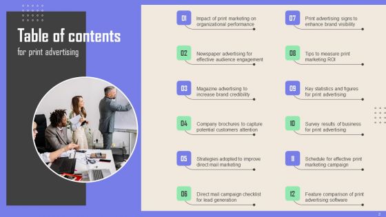 Print Advertising Ppt PowerPoint Presentation Complete Deck With Slides