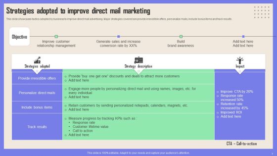 Print Advertising Ppt PowerPoint Presentation Complete Deck With Slides