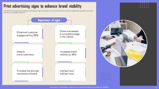 Print Advertising Ppt PowerPoint Presentation Complete Deck With Slides
