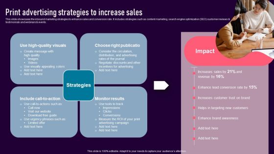 Print Advertising Strategies To Increase Sales Slides PDF