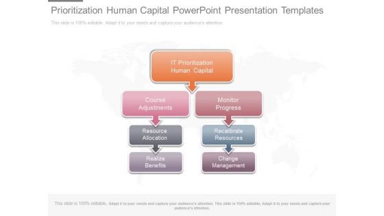 Prioritization Human Capital Powerpoint Presentation Templates Prioritization Human Capital Powerpoint Presentation Templates