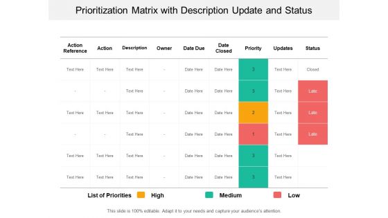 Prioritization Matrix With Description Update And Status Ppt PowerPoint Presentation Slides Smartart Prioritization Matrix With Description Update And Status Ppt PowerPoint Presentation Slides Smartart