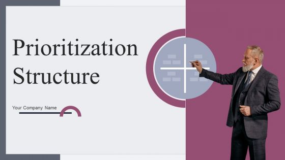 Prioritization Structure Ppt PowerPoint Presentation Complete Deck With Slides