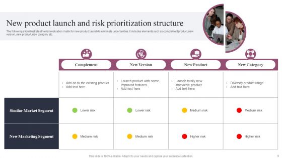 Prioritization Structure Ppt PowerPoint Presentation Complete Deck With Slides