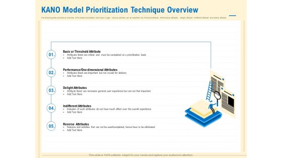 Prioritization Techniques For Software Development And Testing KANO Model Prioritization Technique Overview Slides PDF