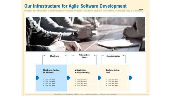 Prioritization Techniques For Software Development And Testing Our Infrastructure For Agile Software Development Themes PDF
