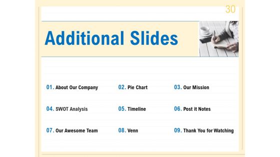 Prioritization Techniques For Software Development And Testing Ppt PowerPoint Presentation Complete Deck With Slides