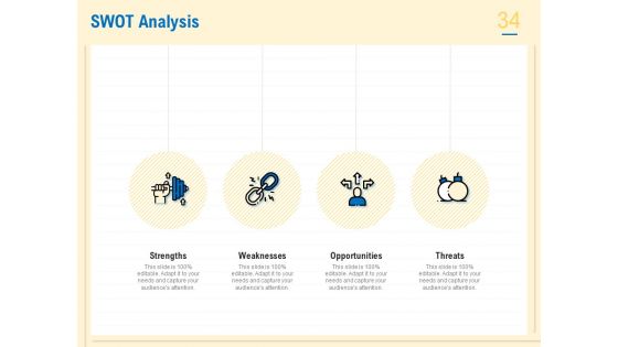 Prioritization Techniques For Software Development And Testing Ppt PowerPoint Presentation Complete Deck With Slides