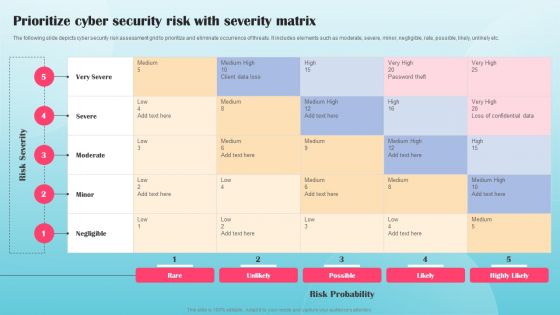 Prioritize Cyber Security Risk With Severity Matrix Ppt PowerPoint Presentation File Icon PDF