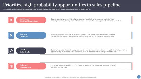 Prioritize High Probability Opportunities In Sales Pipeline Designs PDF