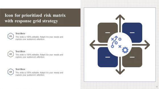 Prioritized Risk And Response Grid Ppt PowerPoint Presentation Complete With Slides