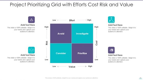 Prioritizing Grid Ppt PowerPoint Presentation Complete With Slides
