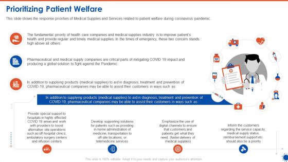 Prioritizing Patient Welfare Brochure PDF