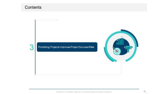 Prioritizing Project With A Scoring Model Ppt PowerPoint Presentation Complete Deck With Slides