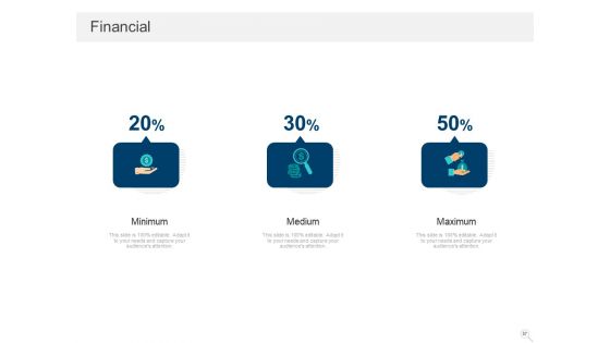 Prioritizing Project With A Scoring Model Ppt PowerPoint Presentation Complete Deck With Slides