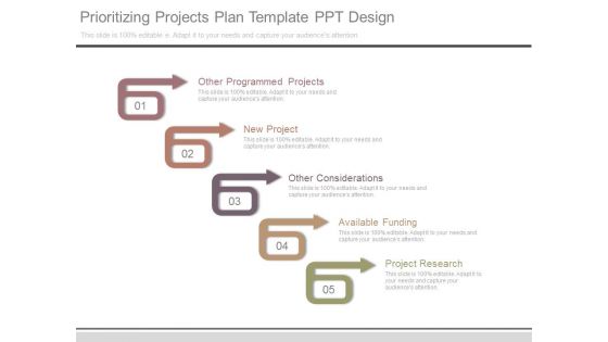 Prioritizing Projects Plan Template Ppt Design