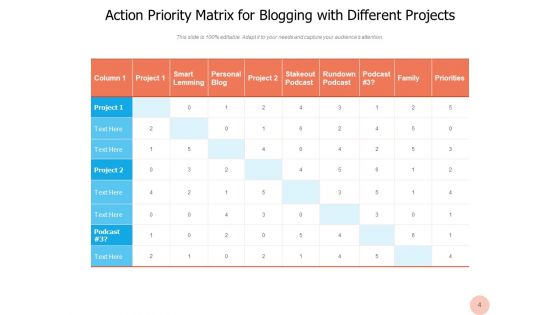 Priority Matrix Quadrants Pyramid Project Middle Ppt PowerPoint Presentation Complete Deck