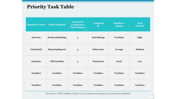 Priority Task Table Ppt PowerPoint Presentation File Introduction