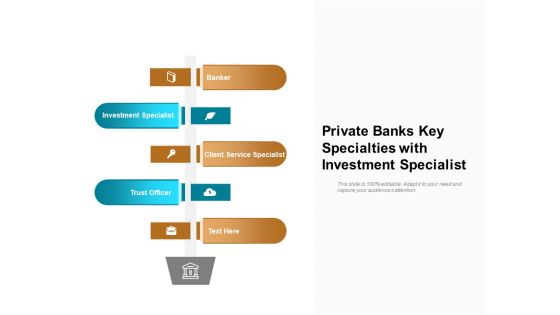 Private Banking Pyramid Location Ppt PowerPoint Presentation Complete Deck