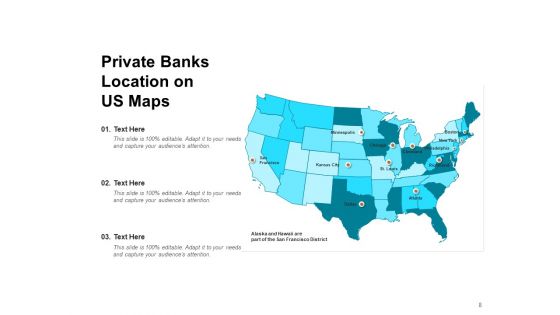 Private Banking Pyramid Location Ppt PowerPoint Presentation Complete Deck