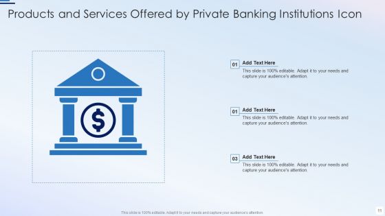 Private Banking Services Ppt PowerPoint Presentation Complete Deck With Slides