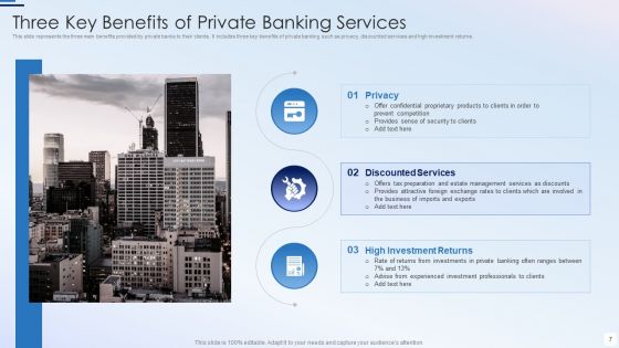 Private Banking Services Ppt PowerPoint Presentation Complete Deck With Slides