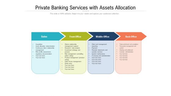 Private Banking Services With Assets Allocation Ppt Powerpoint Presentation Slides Show Pdf