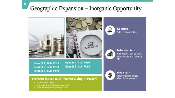 Private Capital Ppt PowerPoint Presentation Complete Deck With Slides