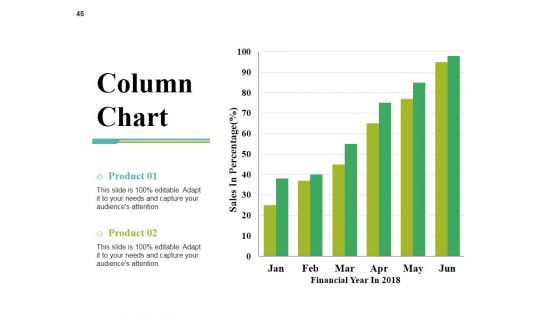 Private Capital Ppt PowerPoint Presentation Complete Deck With Slides