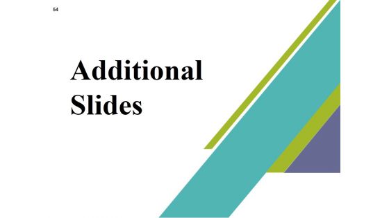 Private Capital Ppt PowerPoint Presentation Complete Deck With Slides