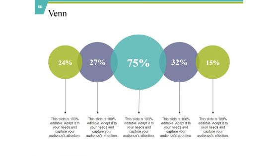 Private Capital Ppt PowerPoint Presentation Complete Deck With Slides