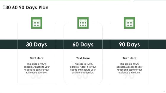 Private Capital Scorecard Ppt PowerPoint Presentation Complete Deck With Slides