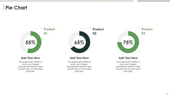 Private Capital Scorecard Ppt PowerPoint Presentation Complete Deck With Slides