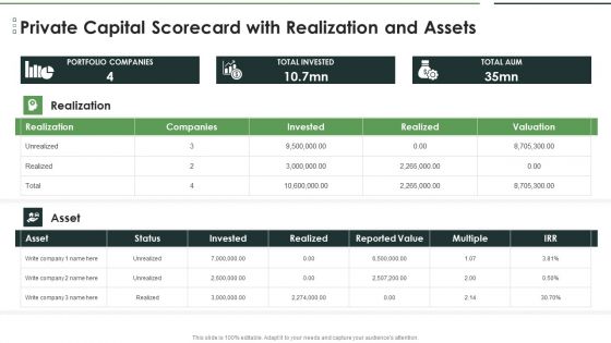 Private Capital Scorecard With Realization And Assets Rules PDF