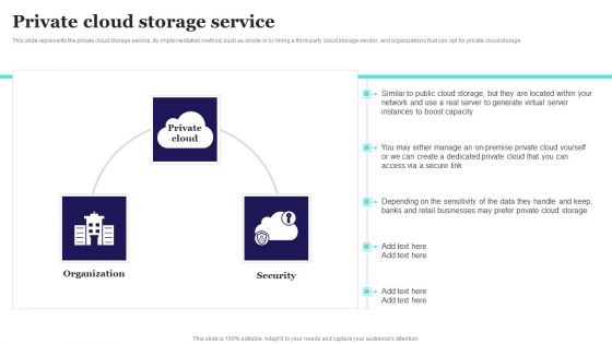 Private Cloud Storage Service Ppt PowerPoint Presentation File Backgrounds PDF
