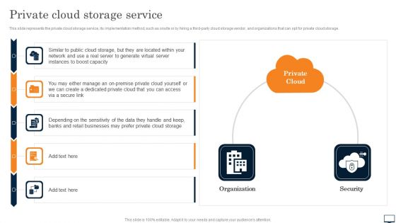 Private Cloud Storage Service Ppt PowerPoint Presentation File Pictures PDF