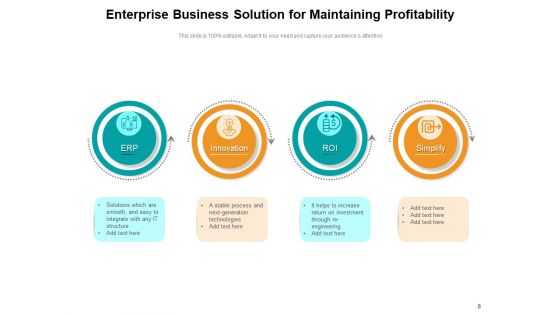Private Entity Strategy Business Reporting Ppt PowerPoint Presentation Complete Deck