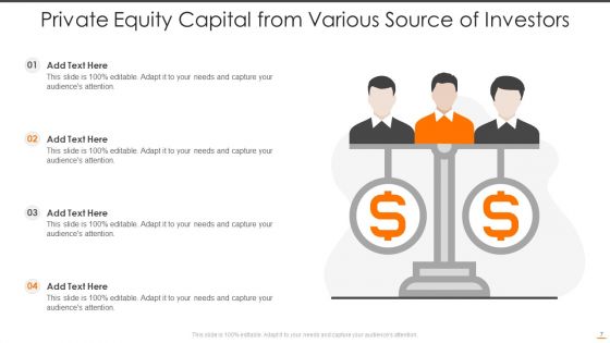Private Equity Capital Ppt PowerPoint Presentation Complete Deck With Slides