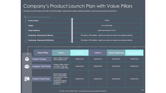Private Equity Fund Pitch Deck To Raise Series C Funding Ppt PowerPoint Presentation Complete Deck With Slides