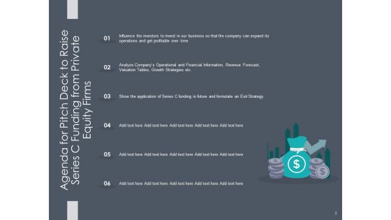 Private Equity Fund Pitch Deck To Raise Series C Funding Ppt PowerPoint Presentation Complete Deck With Slides