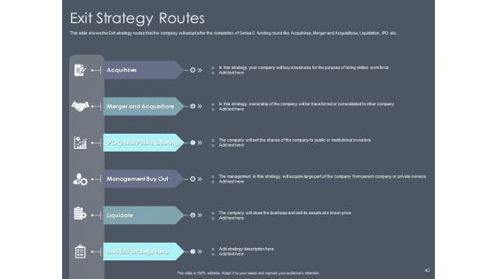 Private Equity Fund Pitch Deck To Raise Series C Funding Ppt PowerPoint Presentation Complete Deck With Slides