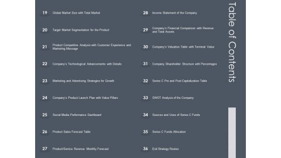 Private Equity Fund Pitch Deck To Raise Series C Funding Table Of Contents Growth Diagrams PDF