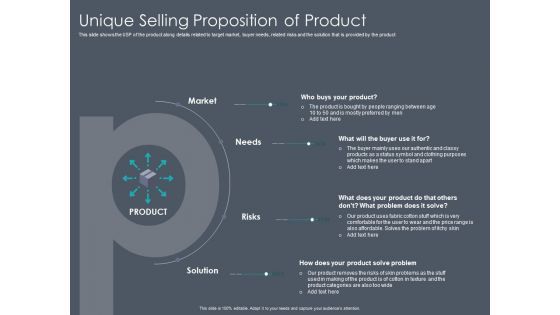 Private Equity Fund Pitch Deck To Raise Series C Funding Unique Selling Proposition Of Product Microsoft PDF